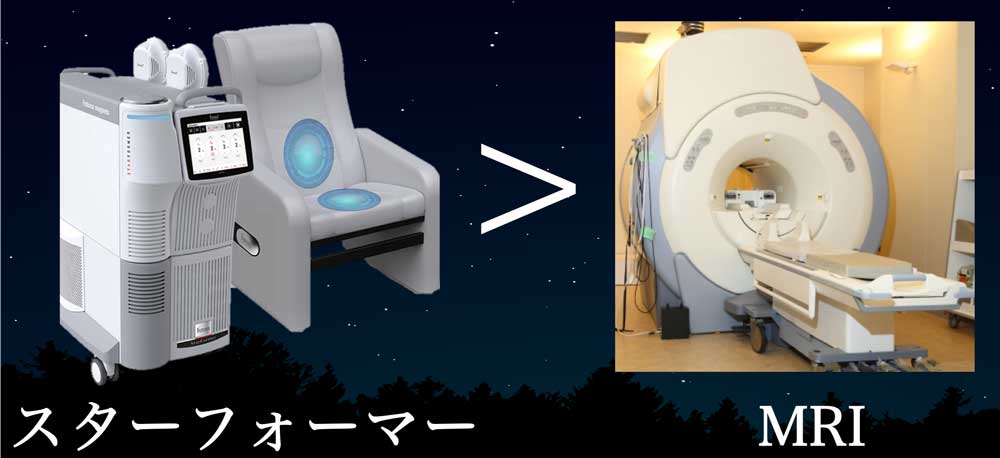 電気ではなく磁気を使った医療機器？