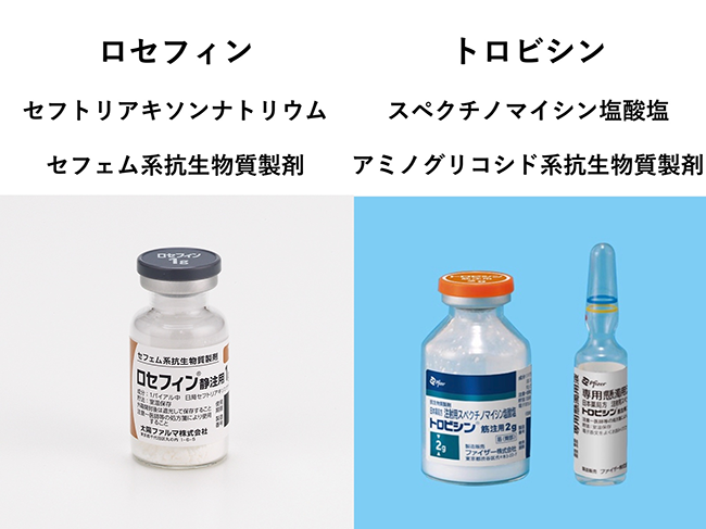 治療薬