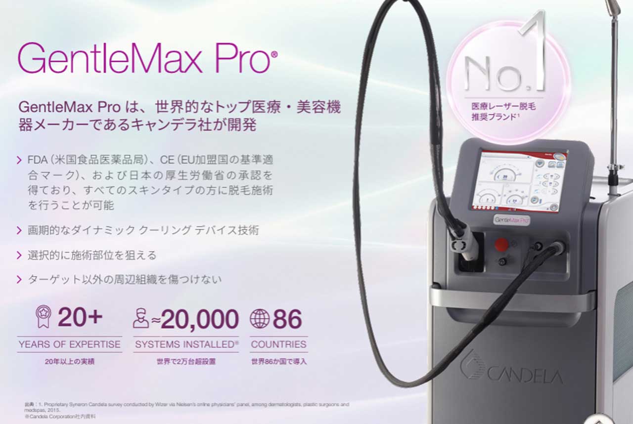 GentleMax Pro