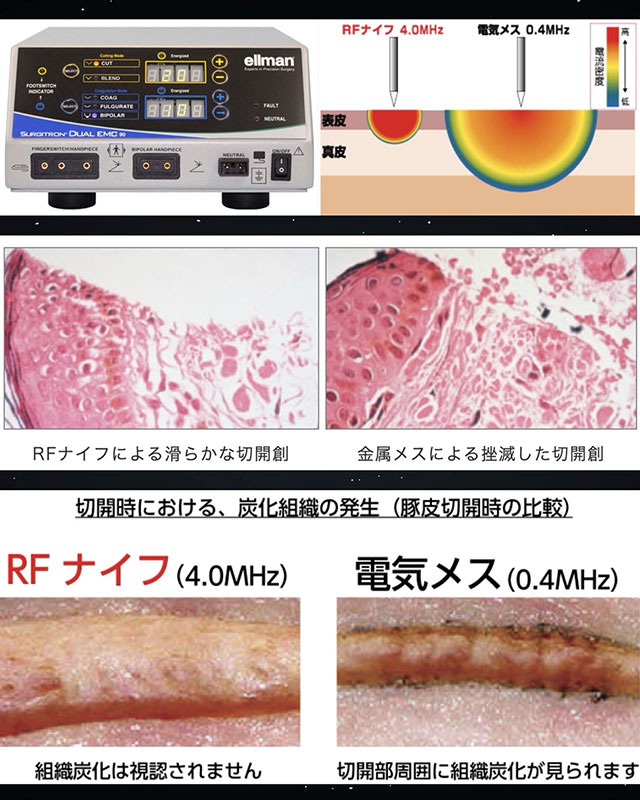 設備写真