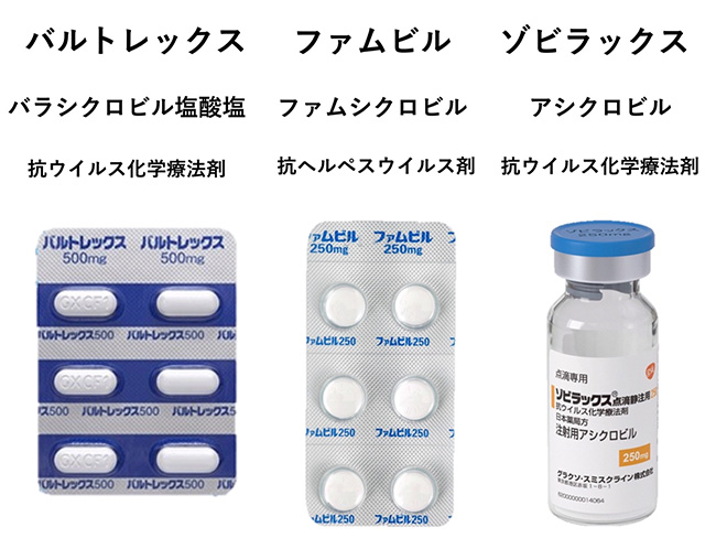 性器ヘルペスウイルス感染症治療薬