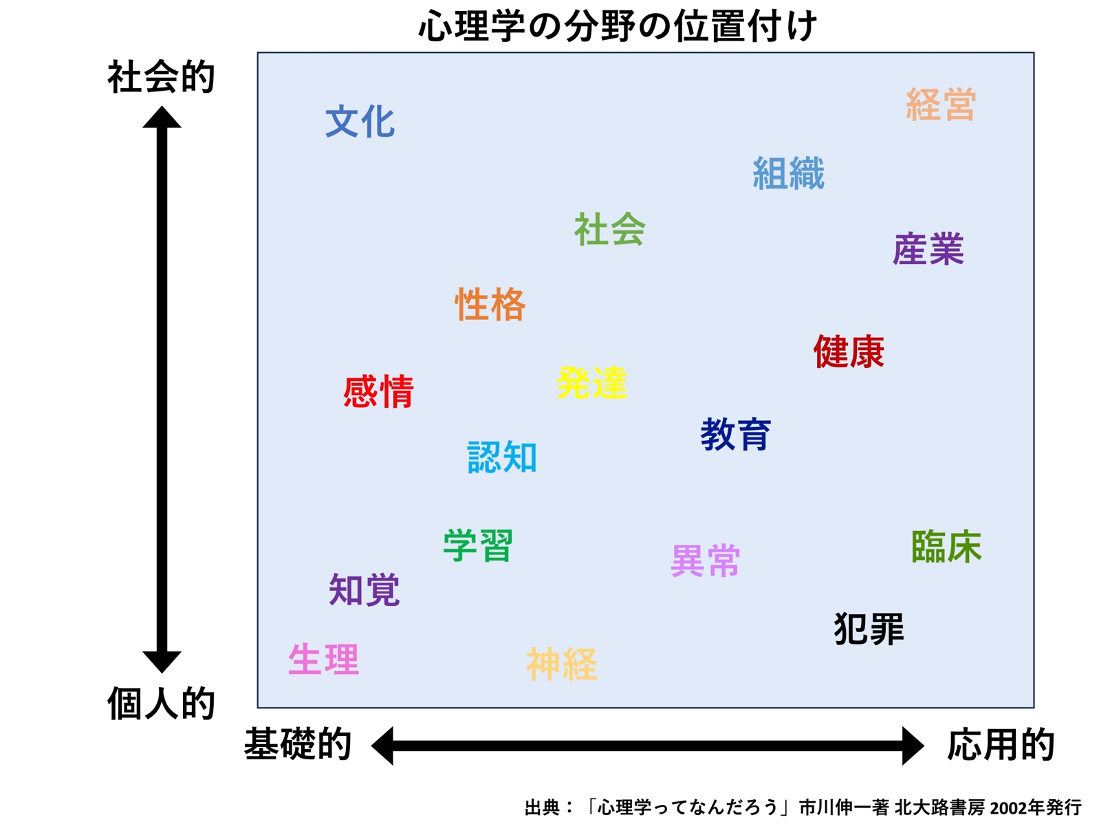 包茎が精神的健康に与えるマイナスな影響